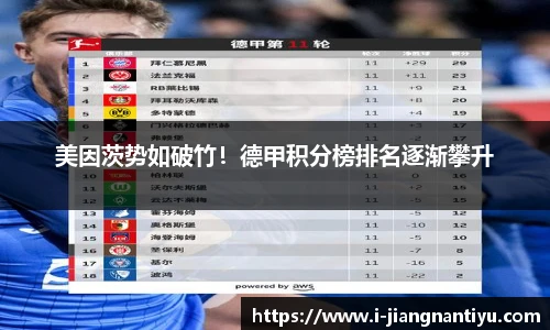 美因茨势如破竹！德甲积分榜排名逐渐攀升