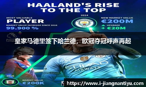 皇家马德里签下哈兰德，欧冠夺冠呼声再起