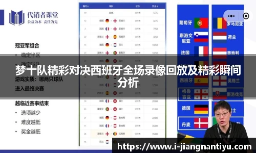 梦十队精彩对决西班牙全场录像回放及精彩瞬间分析
